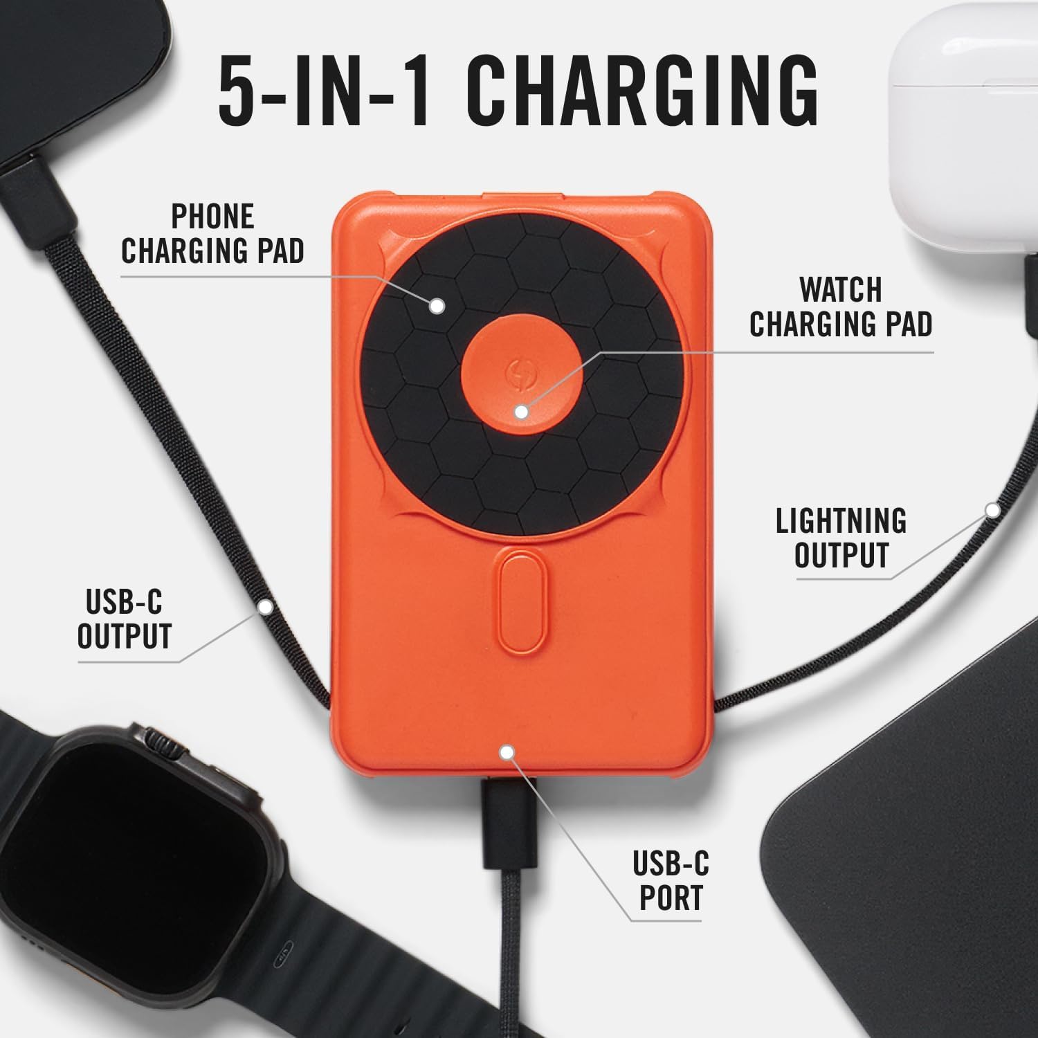 Ridge 20W Magnetic Power Bank Battery Pack 10,000mAh - Fast Charging, Compatible with MagSafe - Portable Charger Flight-Safe Travel Powerbank - Built-in Cables & Magnetic Attachment (Basecamp Orange) - Image 3
